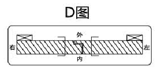 人在外， 左外開